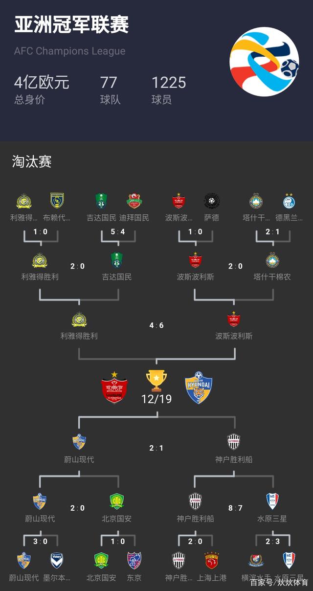 包含官宣日韩国国家队调整名单以备亚冠，更衣室发声环节打磨，震撼外界，球队文化被再次提及的词条-爱游戏体育app