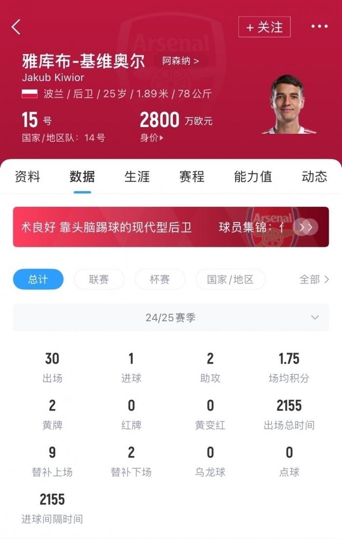 包含转会期体能课后，波尔图完成体检备战亚洲杯，赛场秩序良好，阵容厚度经受考验的词条-爱游戏官网