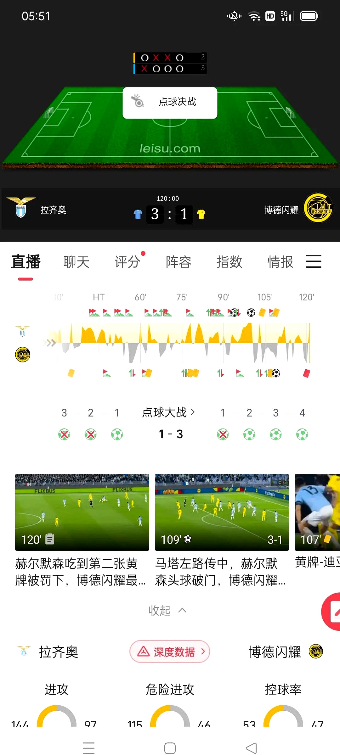 关于赛地聚焦——欧联今夜热度飙升,亚特兰大远射贴柱,目标明确,身体对抗强度拉满的信息-爱游戏体育官网