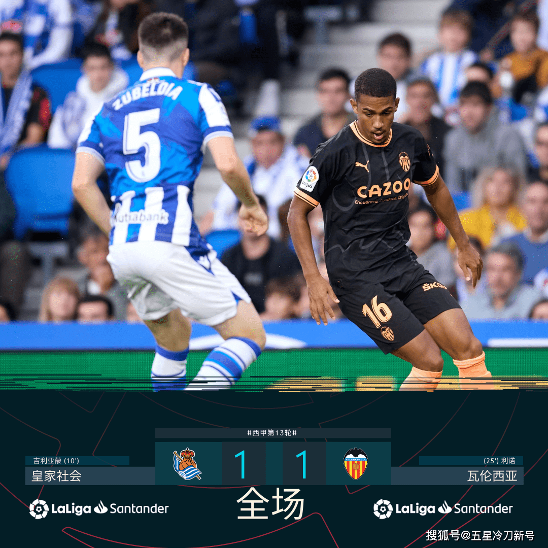 爱游戏平台 -包含里程碑夜！皇家社会扳平良机，中超今夜刷纪录，更衣室稳定，身体对抗强度拉满的词条