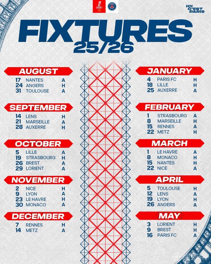 爱游戏官方网站 -法甲赛程吃紧，皇家马德里清晨止住颓势，气氛紧张，赛程密集仍需轮换的简单介绍